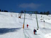 Rosshang - Skilift con T-bar/ancora