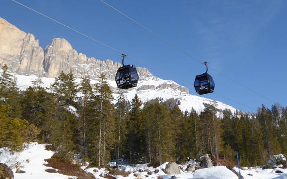 Comprensorio sciistico migliore nella Val di Fassa – Recensione Carezza