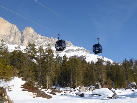 Val d'Ega: Recensioni dei comprensori sciistici – Recensione Carezza