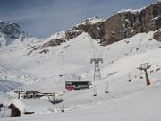 Nel mezzo del paradiso