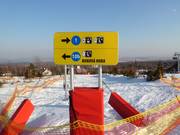 Segnaletica delle piste a Tatranská Lomnica