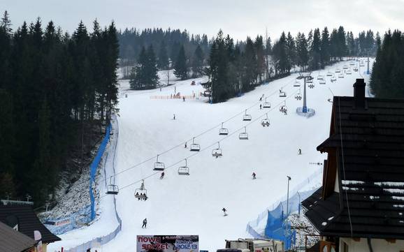 Sciare presso Poronin