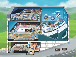 Struttura per lo sci indoor Snowland - Gramado