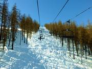 Blainon - 4pers.| Seggiovia ad alta velocità (agganc.autom.)