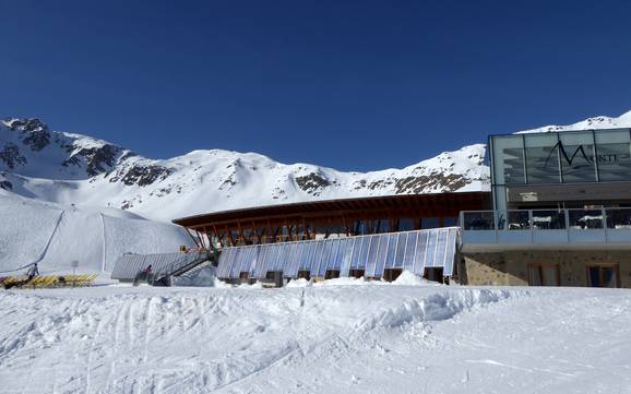 Serfaus-Fiss-Ladis: Rispetto ambiente dei comprensori sciistici – Ecologia Serfaus-Fiss-Ladis