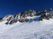 Itinerario sciistico Fernau Mauer
