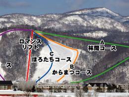 Comprensorio sciistico Horotachi