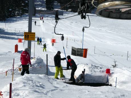 Jungfrau Region: Cortesia nei comprensori sciistici – Cortesia Kleine Scheidegg/Männlichen - Grindelwald/Wengen