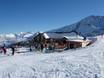 Après-Ski Alti Pirenei Centrali – Après-Ski Saint-Lary-Soulan