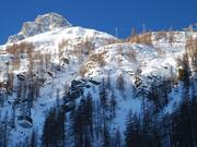 Stafal-Sant'Anna - 70pers.| Cabinovia