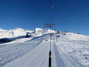 Chetseron - Skilift a piattello