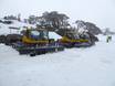 Preparazione delle piste Alpi Australiane – Preparazione delle piste Perisher