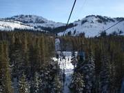 Village Gondola - 4pers.| Telecabina (Monofune)