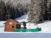 Happy Trails Platter (Snowbird) - Skilift a piattello