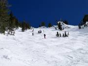 Terreno ripido a partire dall’High Traverse