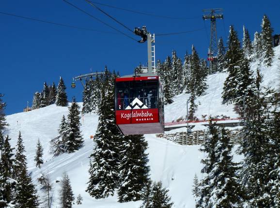 Kogelalmbahn