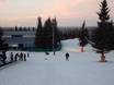 Comprensori sciistici per principianti nelle Montagne Rocciose – Principianti Canada Olympic Park - Calgary