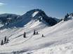 Comprensori sciistici per sciatori esperti e freeriding Alpenrheintal (Valle dell'Alpenrhein) – Sciatori esperti, freerider Laterns - Gapfohl