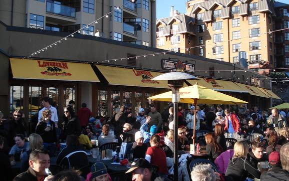 Après-Ski Garibaldi Ranges – Après-Ski Whistler Blackcomb