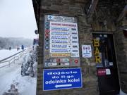 Tabellone informativo alla stazione intermedia Jaworzyna