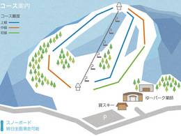 Comprensorio sciistico Yunotani Yakushi