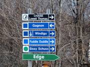 Segnaletica delle piste