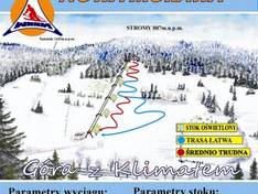 Mappa delle piste Nowa Morawa