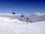 Männlichen - 4pers.| Seggiovia ad alta velocità (ad agganciamento automatico) con cupole di protezione