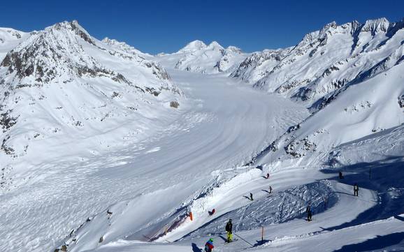 Sciare in Svizzera