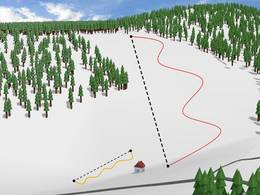 Comprensorio sciistico Hodonín u Kunštátu