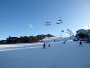 Pista facile Bourke Street