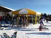 Après-Ski Innsbruck-Land – Après-Ski Muttereralm - Mutters/Götzens