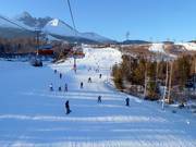 Discesa facile Štart západ