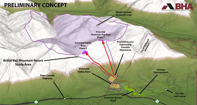 Bridal Veil Mountain Resort Bridal Veil Mountain Resort