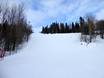 Preparazione delle piste Härjedalen – Preparazione delle piste Funäsdalsberget
