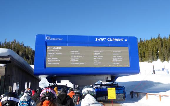 Montana: Orientamento nei comprensori sciistici – Orientamento Big Sky Resort