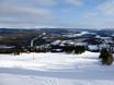Offerta di piste Härjedalen – Offerta di piste Funäsdalsberget