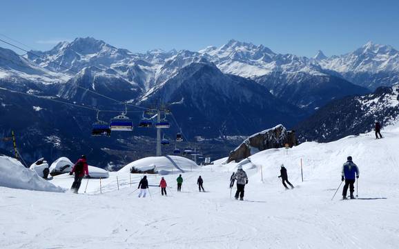 Offerta di piste Alpi Ticinesi – Offerta di piste Aletsch Arena - Riederalp/Bettmeralp/Fiesch Eggishorn