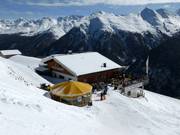 Suggerimento su Rifugi Almstüberl