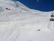 Pendii di neve fresca a Samnaun