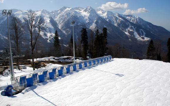 Comprensori sciistici per principianti nel Caucaso – Principianti Gazprom Mountain Resort