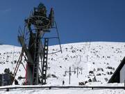 Markudjik 1 B - Skilift a piattello