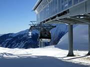 Panoramabahn - 8pers.| Telecabina (Monofune)