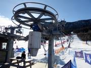 Fjellugla - Skilift a piattello