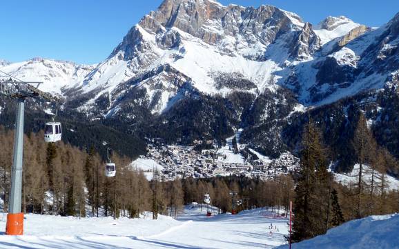 San Martino di Castrozza/Passo Rolle/Primiero/Vanoi: Offerta di alloggi dei comprensori sciistici – Offerta di alloggi San Martino di Castrozza