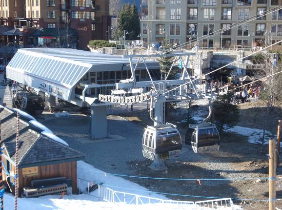 Excalibur Gondola Lower