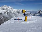 Innevamento efficiente