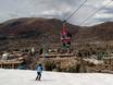 Aspen Snowmass: Recensioni dei comprensori sciistici – Recensione Aspen Mountain