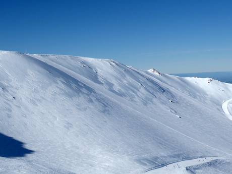 Comprensori sciistici per sciatori esperti e freeriding Isola del Sud – Sciatori esperti, freerider Mt. Hutt