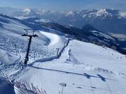 Muldenlift - Skilift a piattello